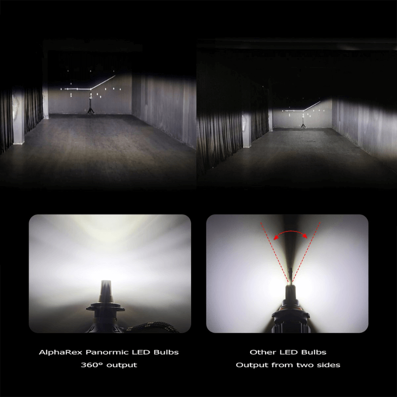 AlphaRex Gold Ammo Panoramic LED light bulbs