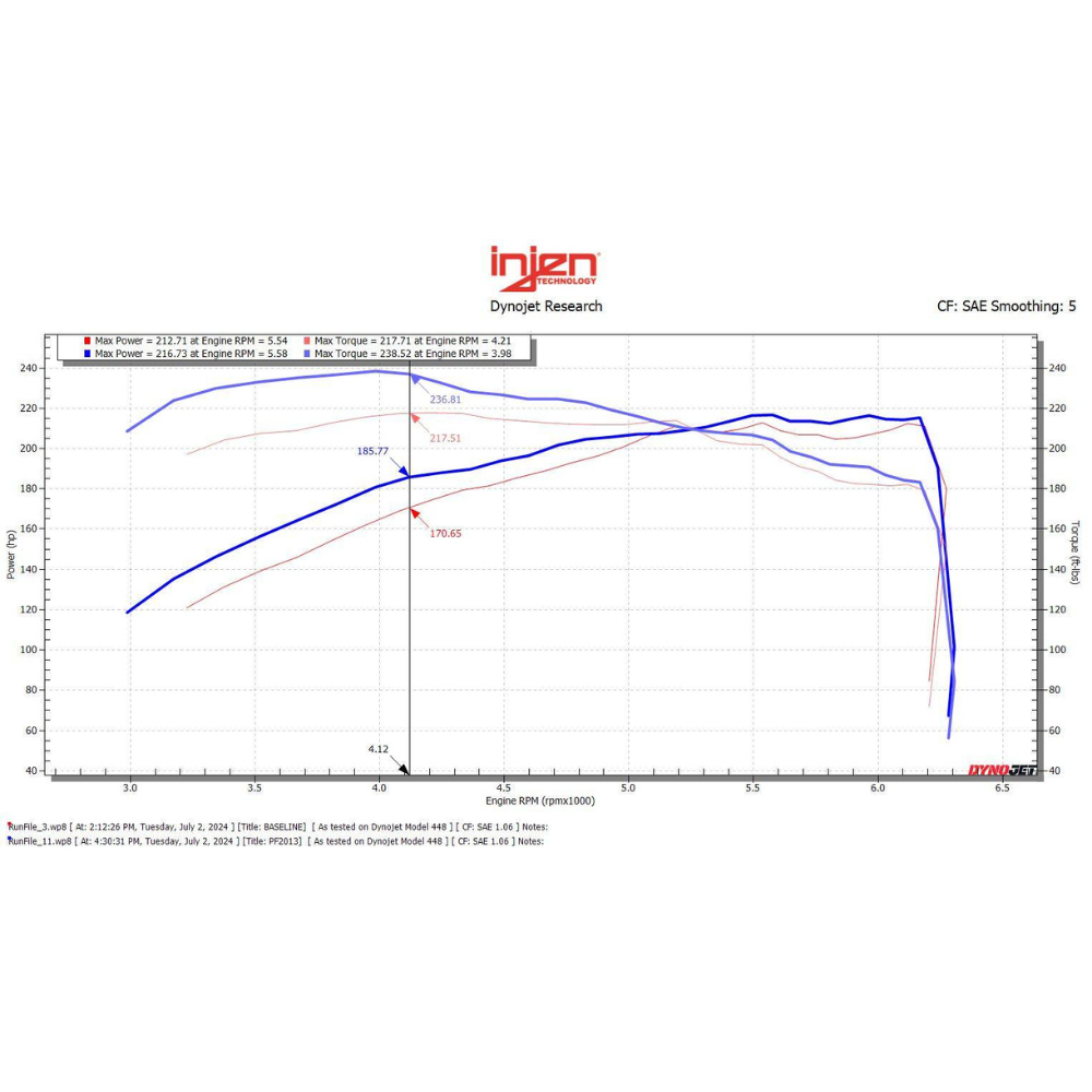 Injen PF Cold Air Intake System fits 2024+ Toyota Tacoma L4-2.4L Turbo
