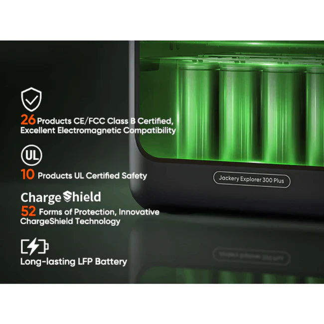 Jackery Explorer 300 Plus Power Station